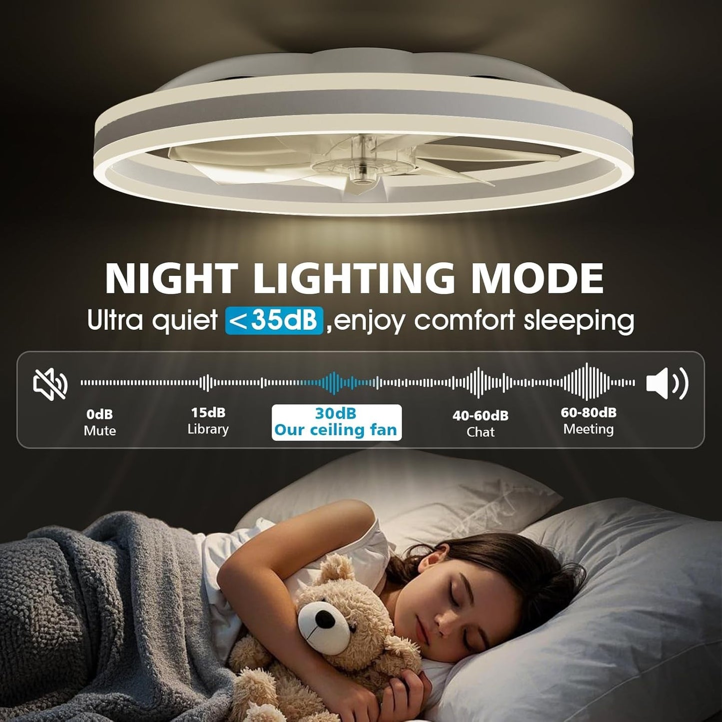 Large LED Ceiling Fan with Lighting β Adjustable 6-Speed Remote Control - product photo 10 of 10