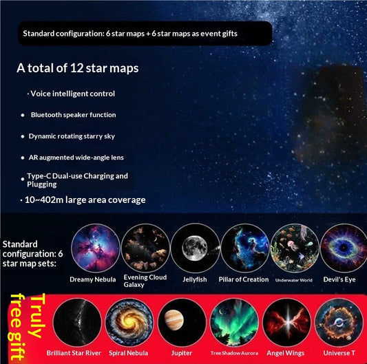 Projection night light starry pattern display