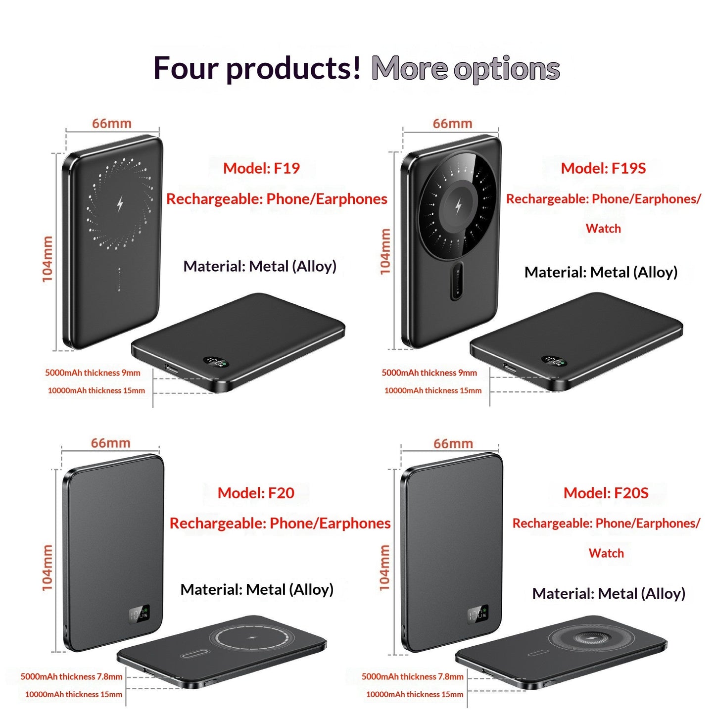 3-in-1 MagSafe-compatible magnetic wireless power bank – charging port detail