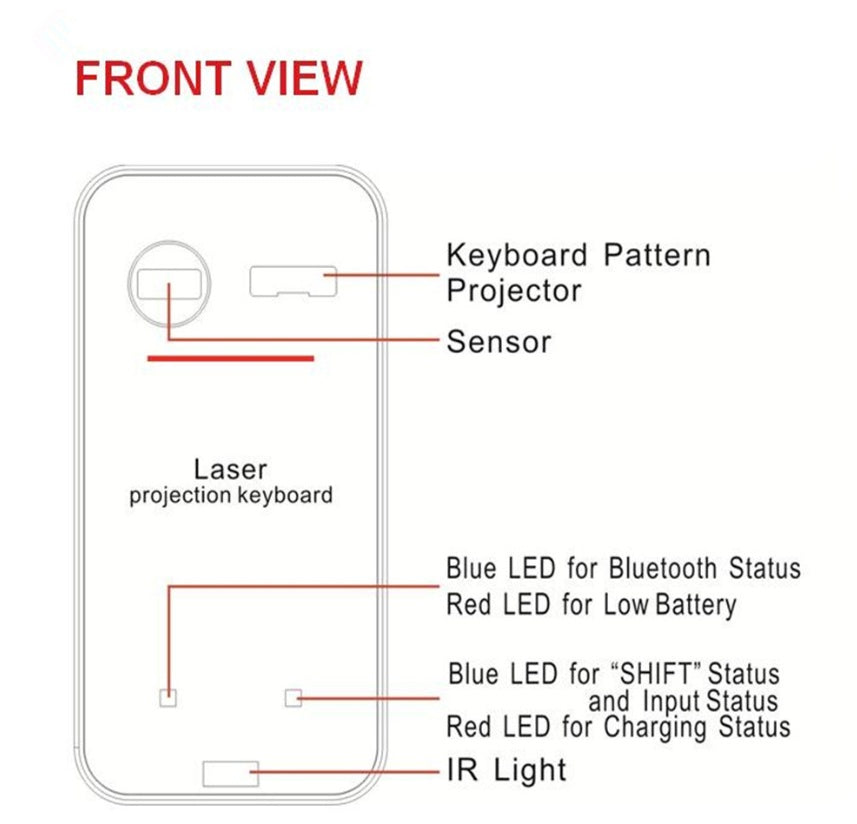 Wireless Virtual Laser Projection Keyboard with Mouse – Bluetooth - product photo 10 of 11
