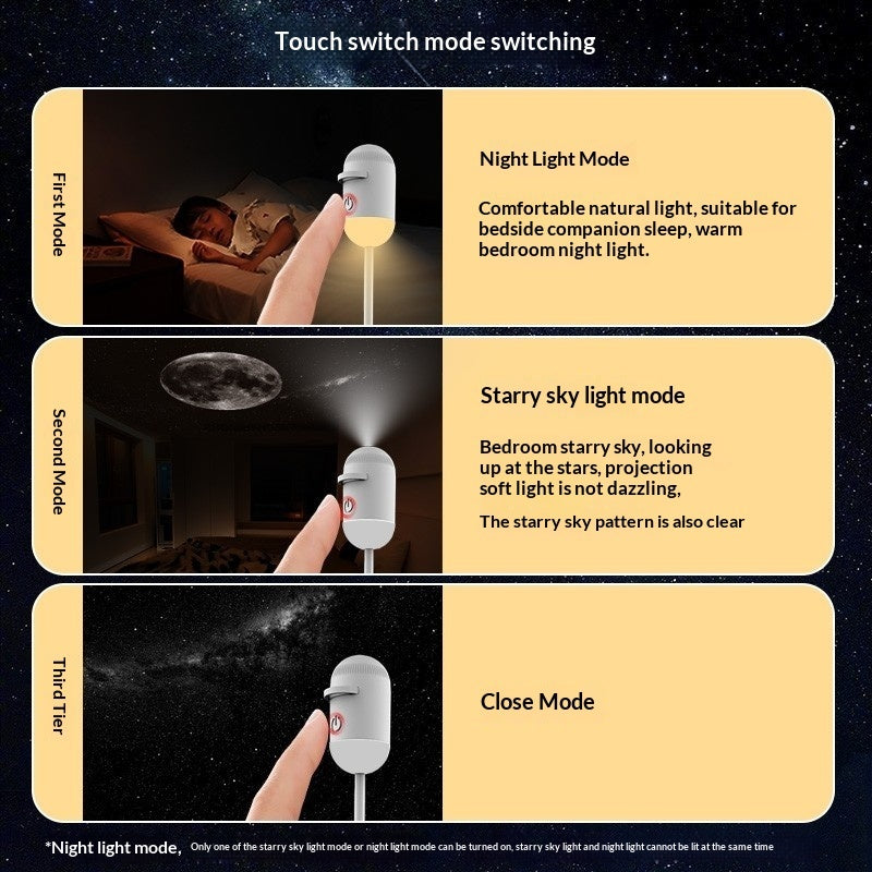 Bedside lamp with star blades, packaging