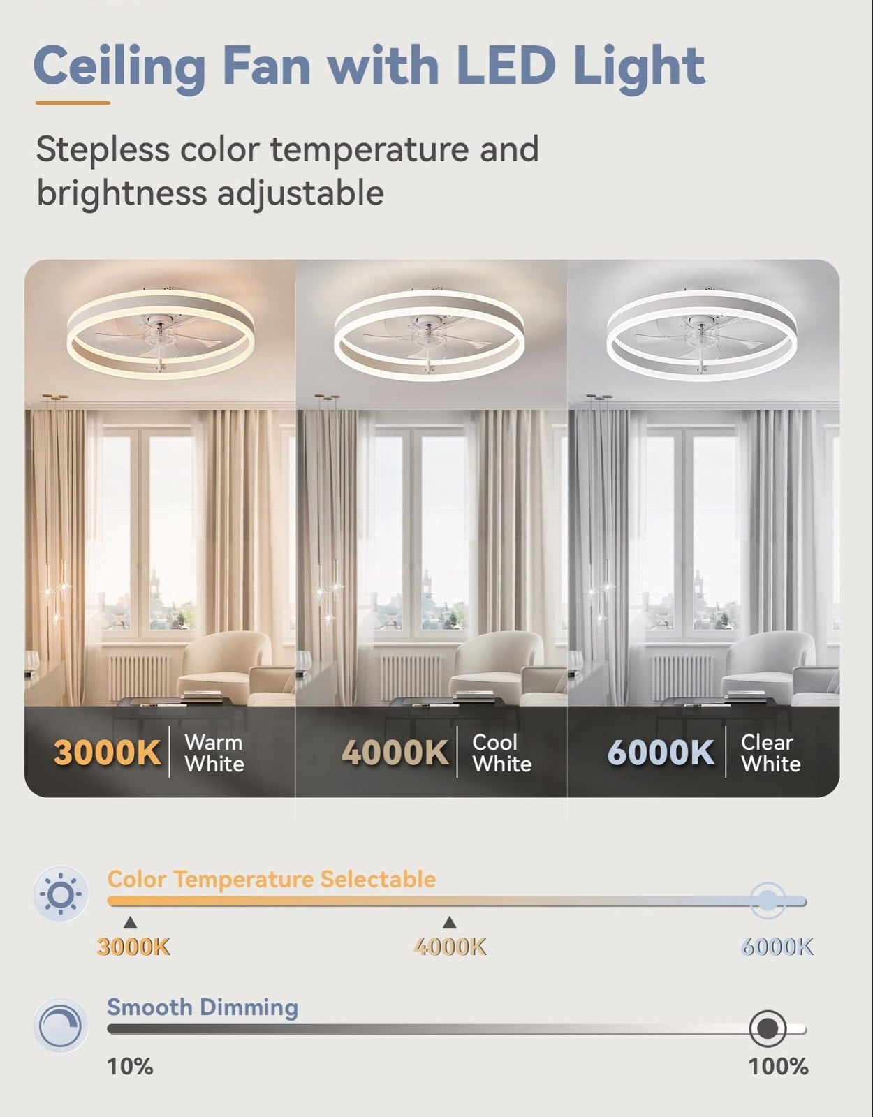 Large LED Ceiling Fan with Lighting – Adjustable 6-Speed Remote Control - product photo 4 of 5