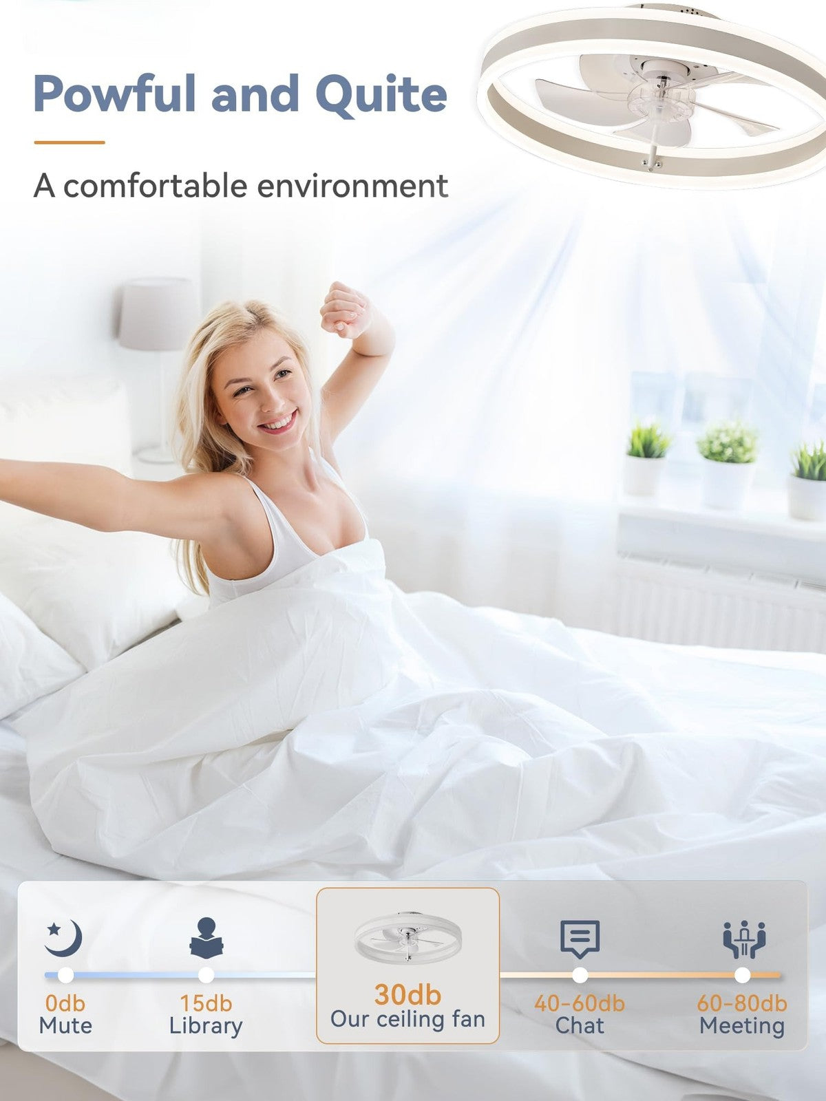 Large LED Ceiling Fan with Lighting – Adjustable 6-Speed Remote Control - product photo 6 of 8