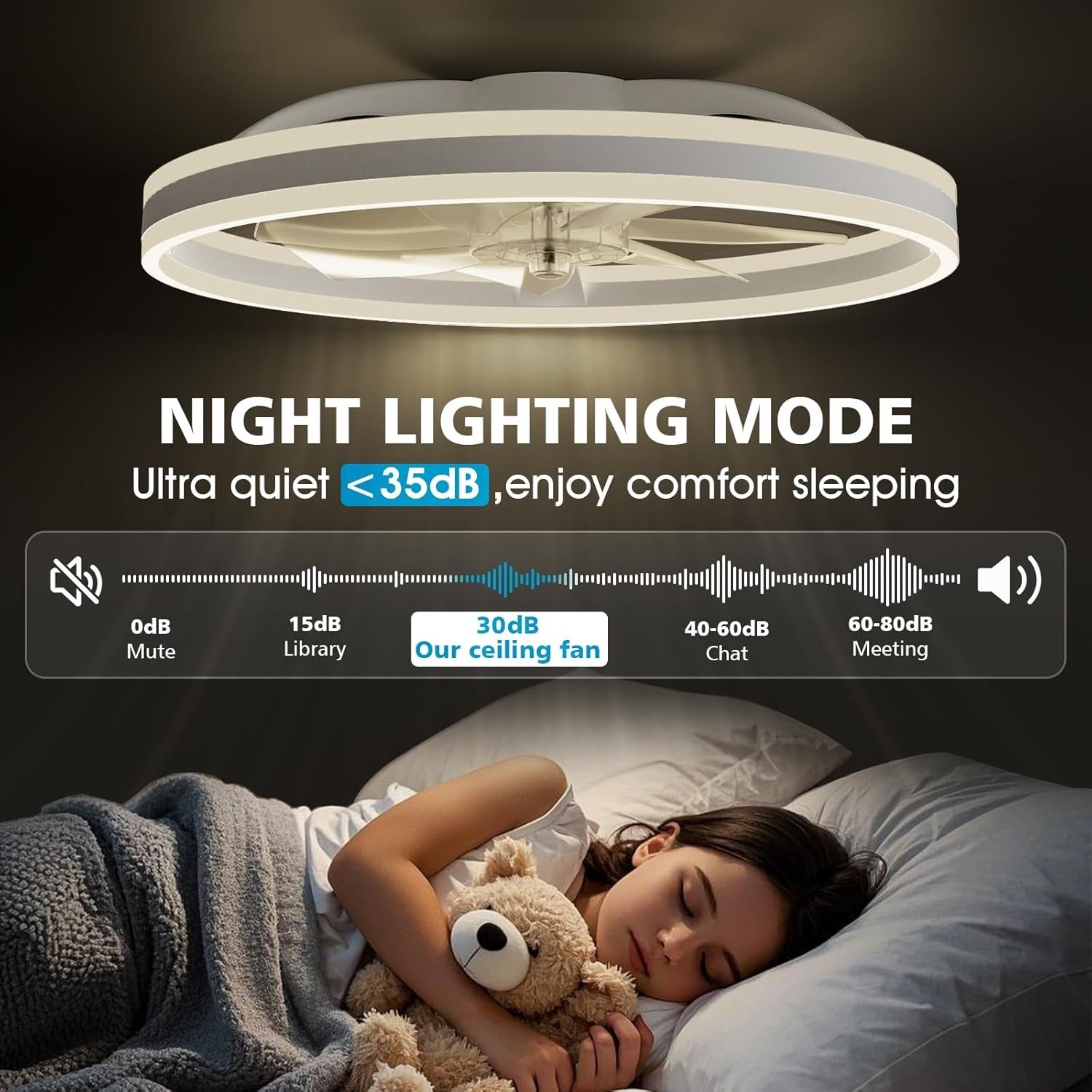 Large LED Ceiling Fan with Lighting – Adjustable 6-Speed Remote Control - product photo 10 of 10