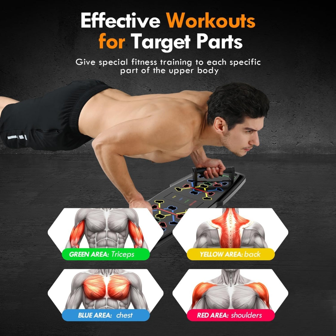 Resistance bands and ankle straps included in set