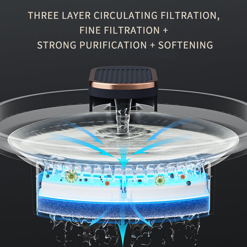 Automatic pet water fountain - dog drinking