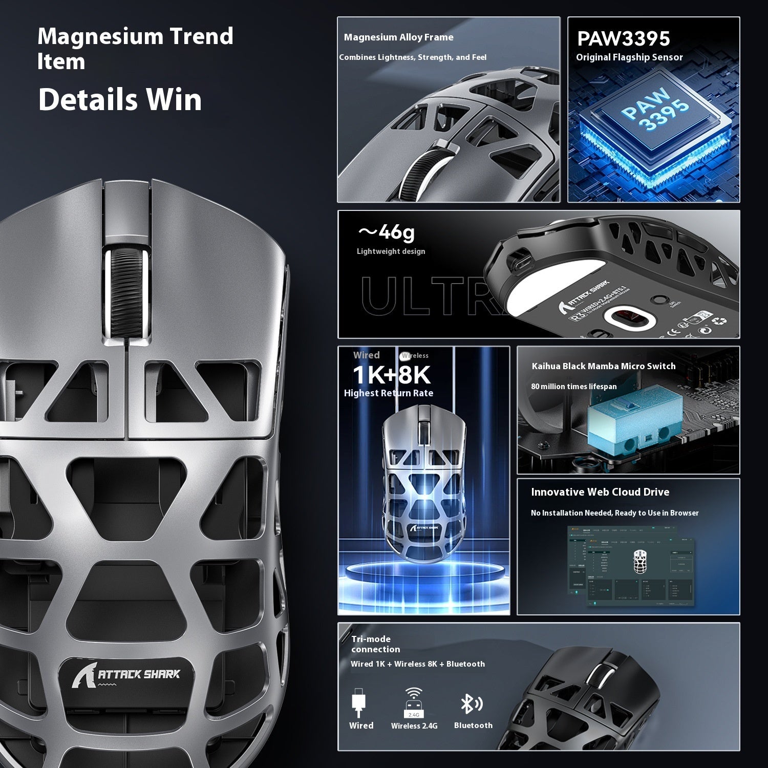 gaming mouse side profile