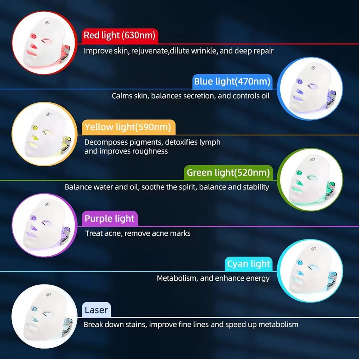 7-color LED light therapy face and neck mask, side view