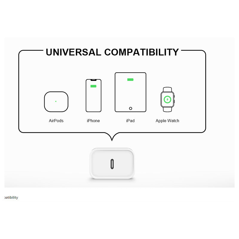 Compatible device list for USB-C charger